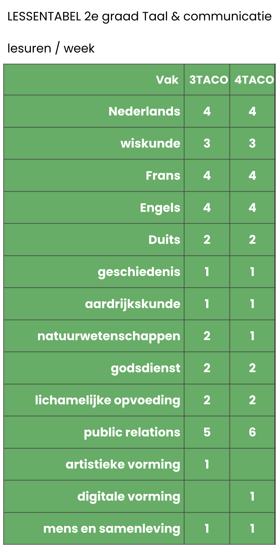 34e jaar TACO.png